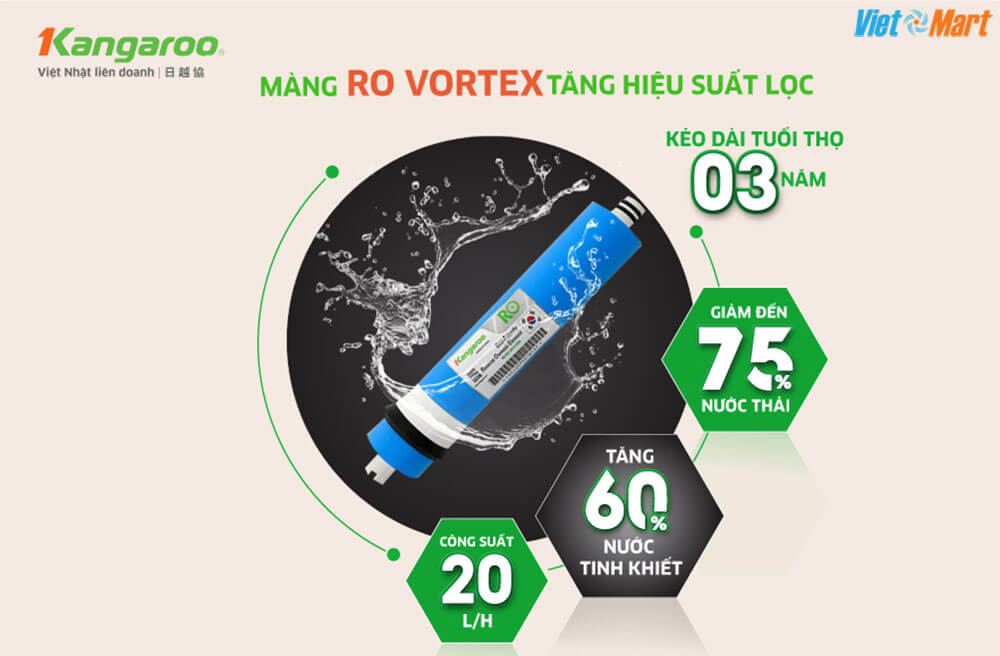 Màng RO Vortex Kangaroo tăng hiệu suất lọc lên 20 lít/giờ