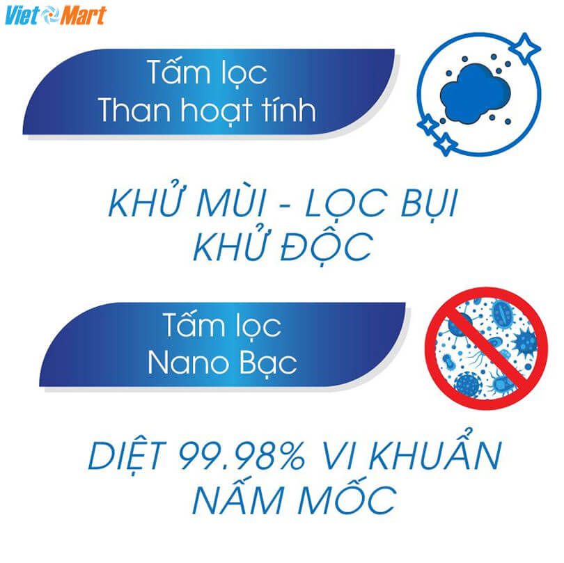 Quạt điều hòa không khí rapido 3000m - everest 13 Tấm lọc than hoạt tính và Nano bạc hỗ trợ khử mùi diệt khuẩn