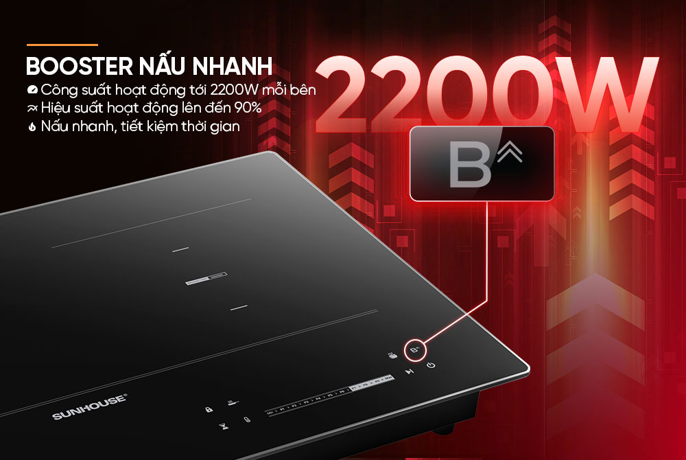 Bếp từ đôi sunhouse shb599ht 5 Tính năng Booster nấu nhanh vượt trội