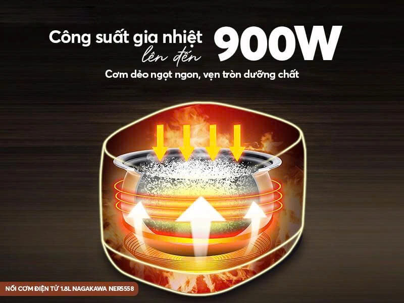 Nồi cơm điện tử Nagakawa NER5558 1.8L