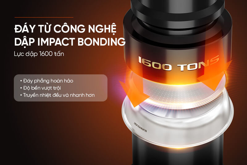 Chảo inox 5 đáy Sunhouse IN26M4 (26cm)