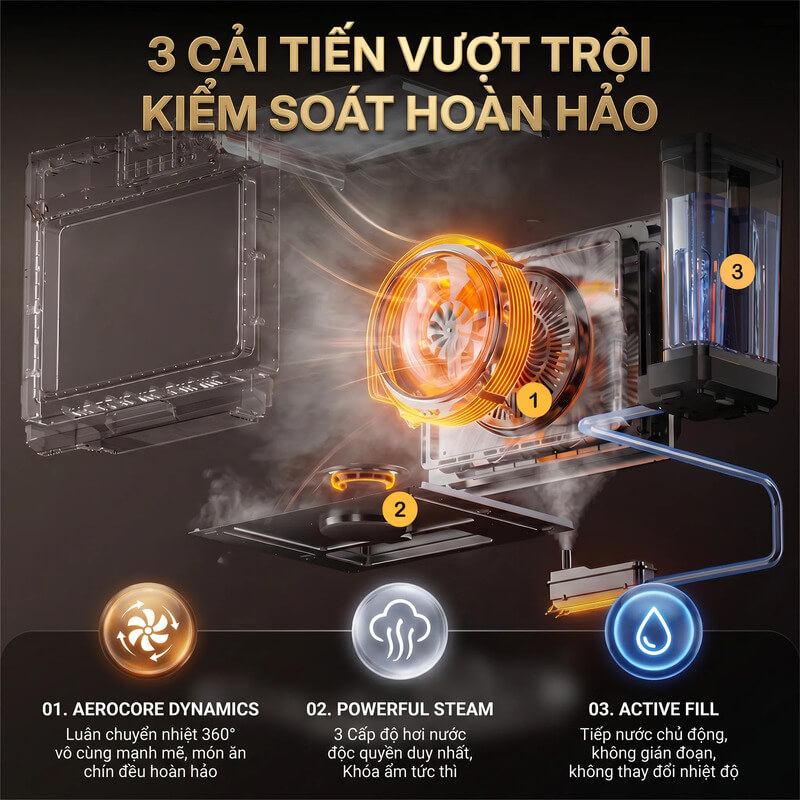 Nồi chiên hơi nước 2good s200 32 lít 14 Nồi chiên hơi nước 2GOOD S200 32 lít