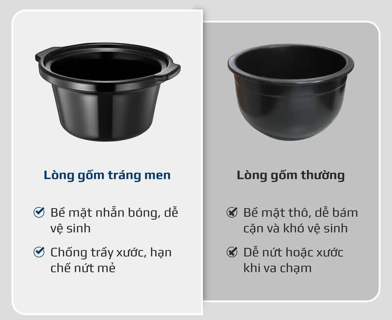 Nồi nấu chậm Olivo SC25 2.5 lít