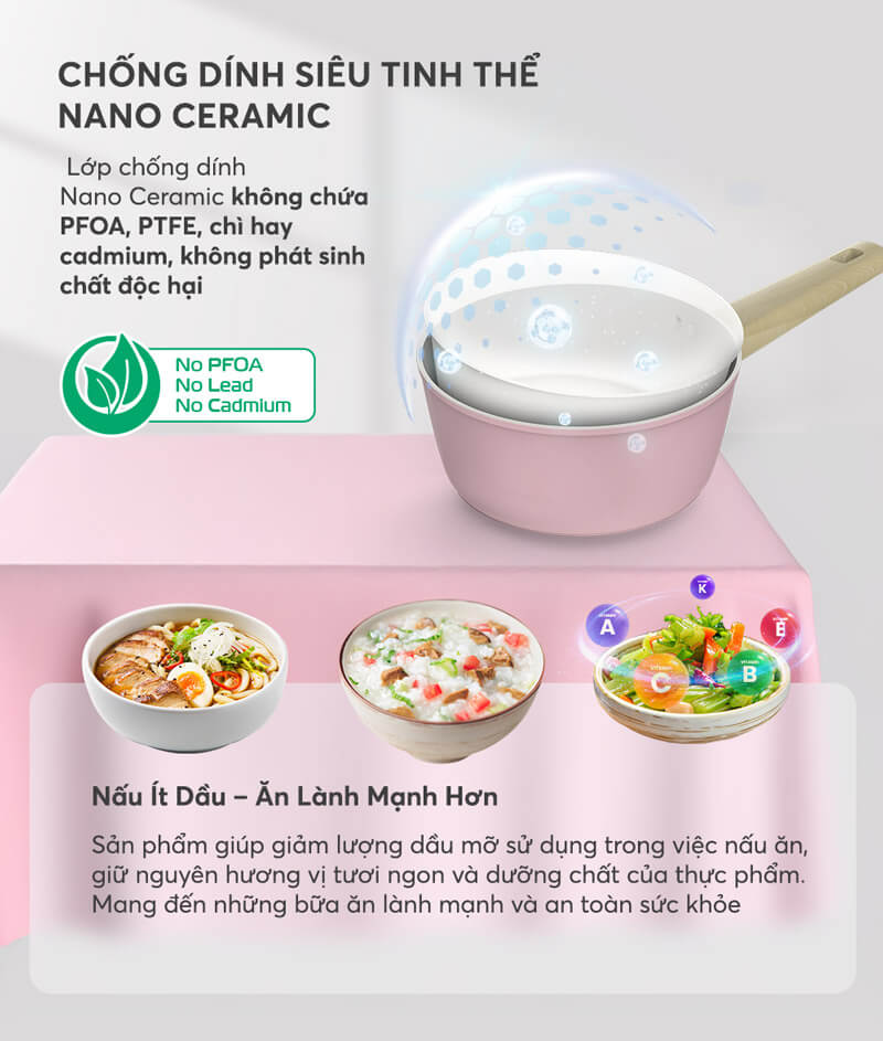 Quánh phủ sứ Nano đáy từ Sunhouse Healthy MP18P