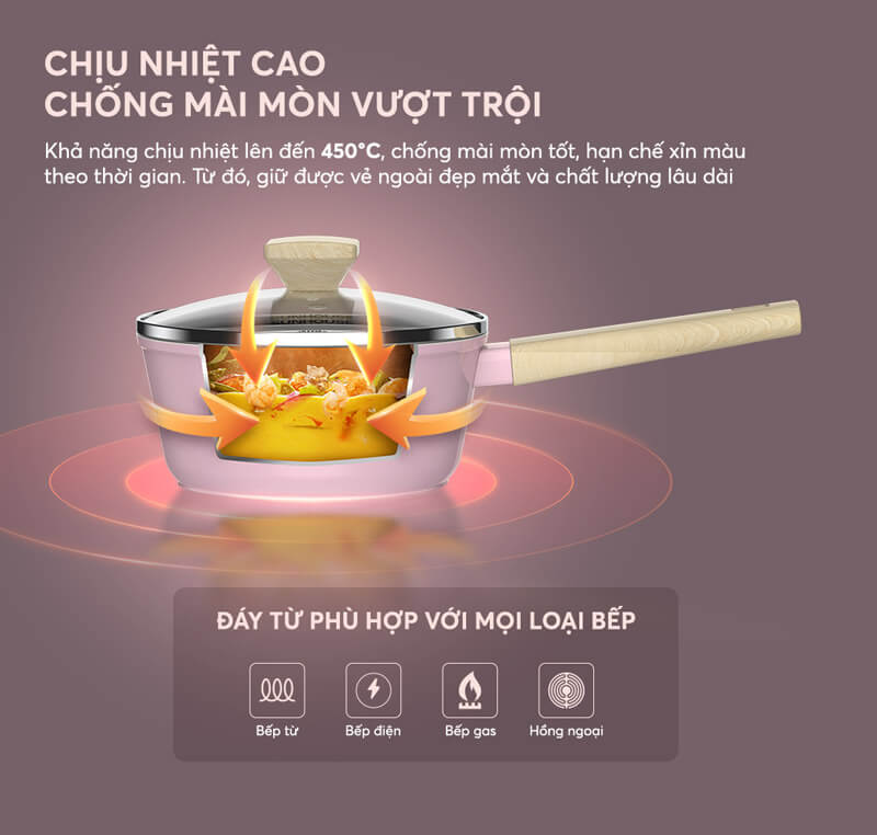 Quánh phủ sứ Nano đáy từ Sunhouse Healthy MP18P