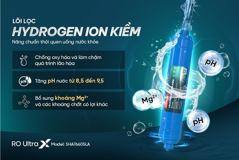 Máy lọc nước RO ion kiềm Hydrogen SUNHOUSE