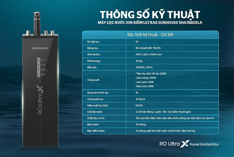 Máy lọc nước RO ion kiềm Hydrogen SUNHOUSE