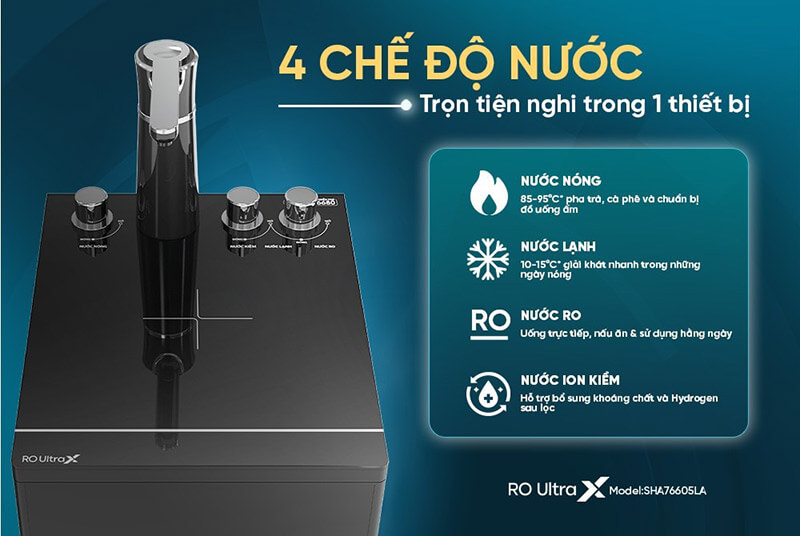 Máy lọc nước RO ion kiềm Hydrogen SUNHOUSE