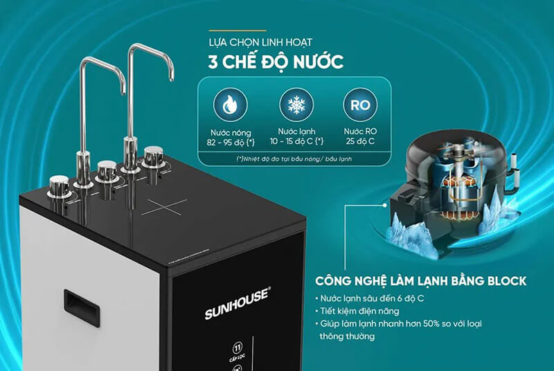 Máy lọc nước ro ultrapure sunhouse 11 lõi sha76623kl 8 Máy lọc nước RO UltraPURE SUNHOUSE