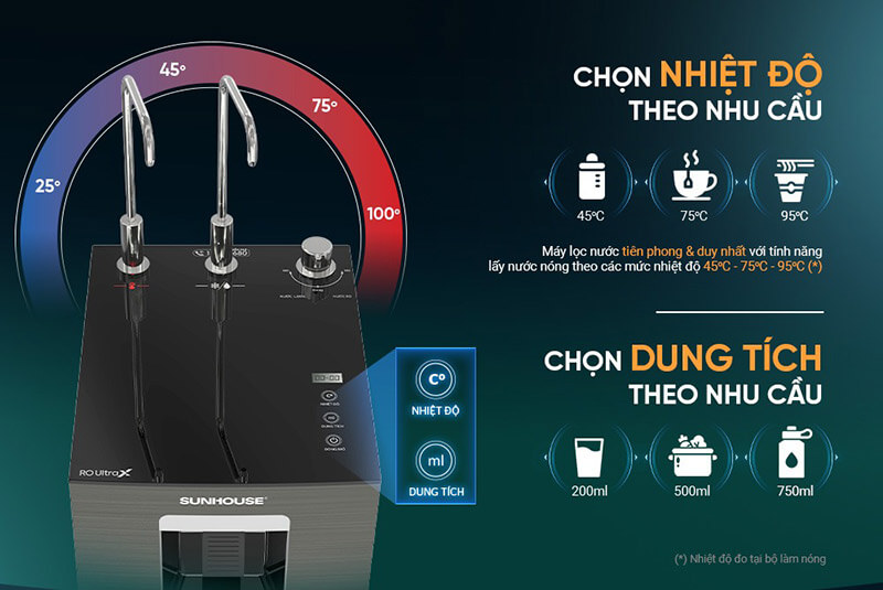 Máy lọc nước ro ultrax sunhouse sha76688sh 11 lõi 6 Máy lọc nước RO UltraX SUNHOUSE SHA76688SH
