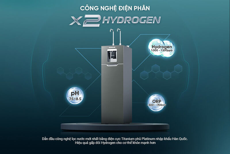 Máy lọc nước ro ultrax sunhouse sha76688sh 11 lõi 7 Máy lọc nước RO UltraX SUNHOUSE SHA76688SH