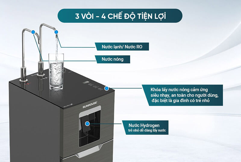 Máy lọc nước ro ultrax sunhouse sha76688sh 11 lõi 10 Máy lọc nước RO UltraX SUNHOUSE SHA76688SH