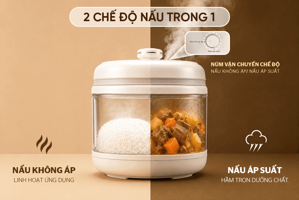 Nồi áp suất điện tử đa năng 5L Sunhouse Mama SHD1587 