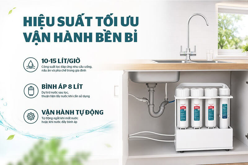 Máy lọc nước RO SUNHOUSE