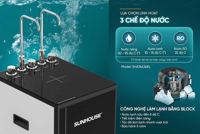 Máy lọc nước RO UltraPURE SUNHOUSE 11 lõi SHA76636KL