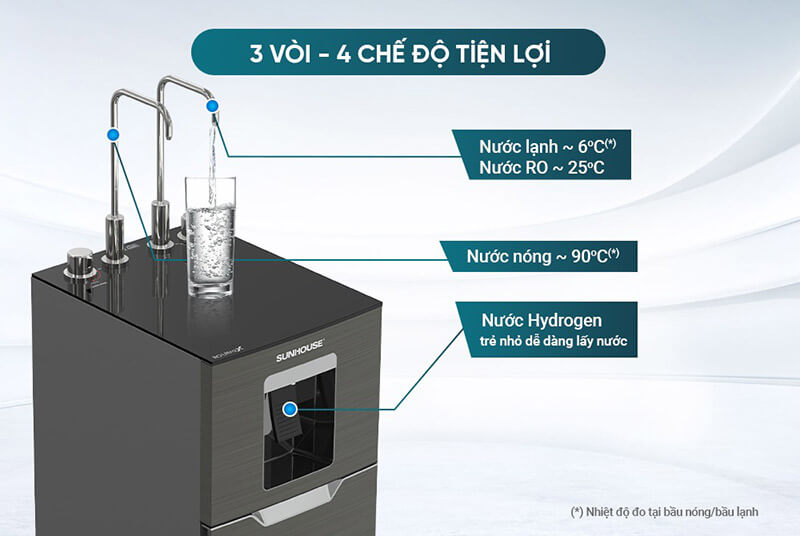 Máy lọc nước ro ultrax sunhouse sha76658sh 11 lõi 11 Máy lọc nước RO UltraX SUNHOUSE SHA76658SH